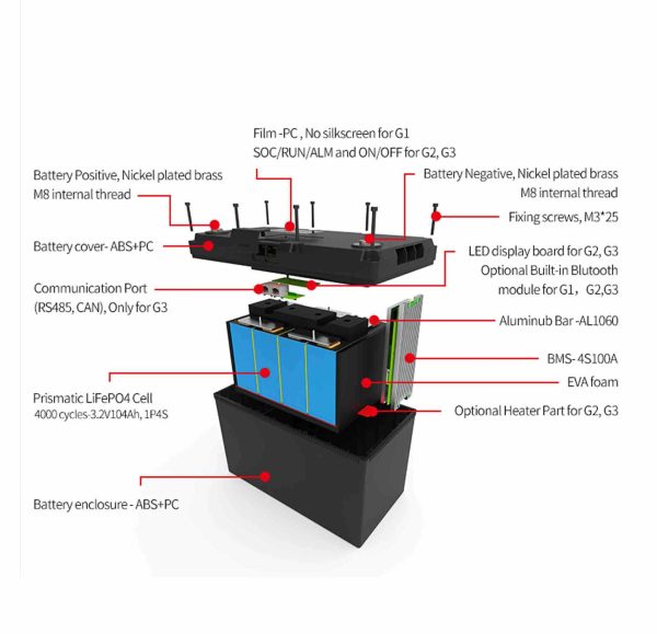 12.8v 100ah lithium battery