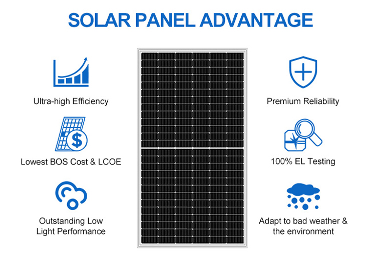 380w 400w solar panels