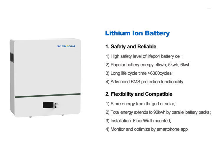 5kw powerwall battery