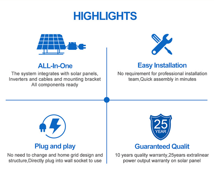 solar balcony micro inverter system