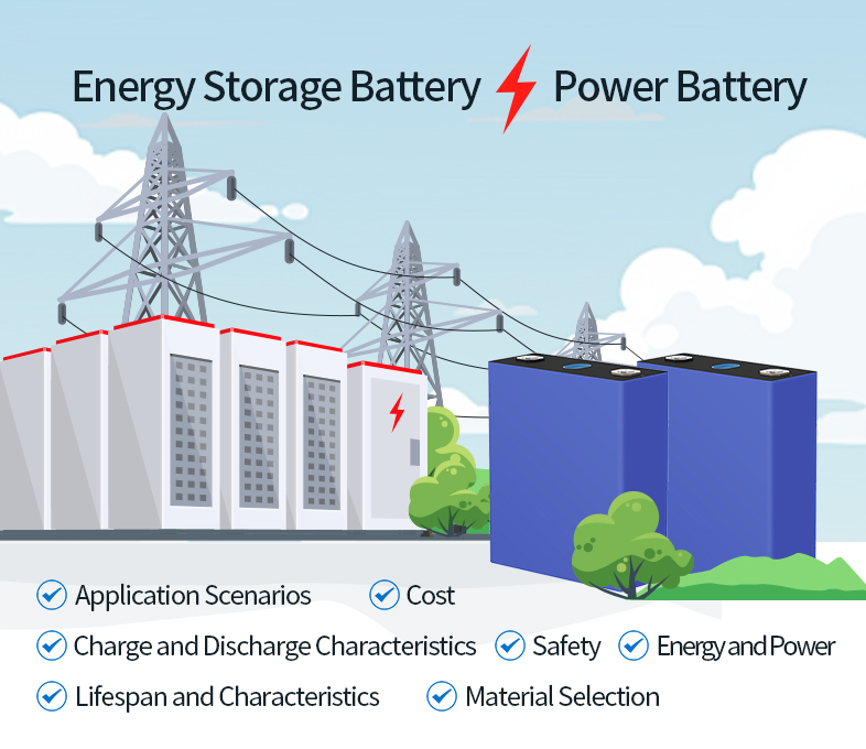 Energy Storage Batteries vs. Power Batteries
